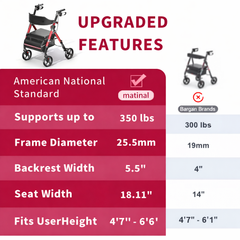 Upgraded lightweight rollator walker with seat, 350 lbs heavy-duty mobility support for seniors