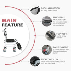 Diagram of a medical chair with features labeled on a white background