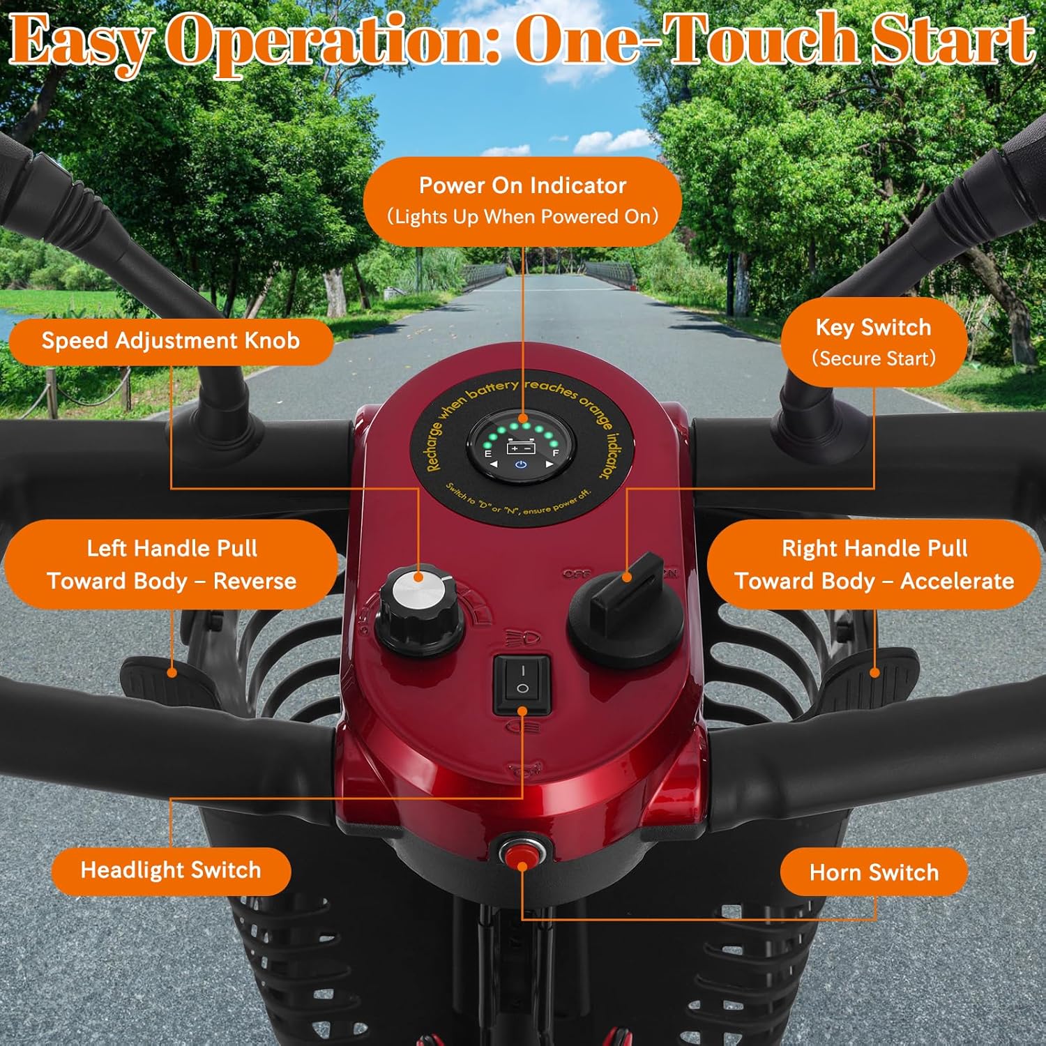 Control panel of folding mobility scooter with simple operation features for adults and seniors