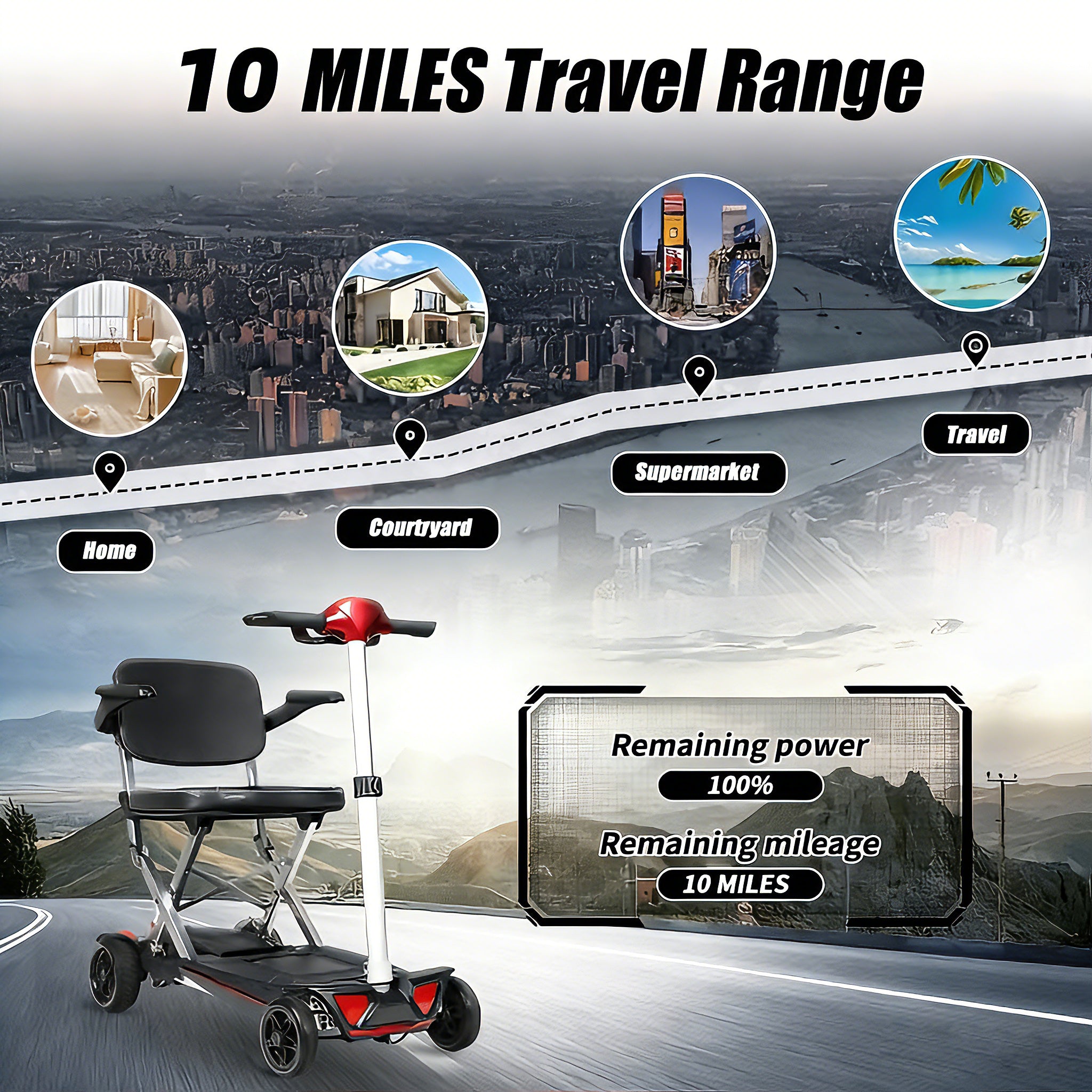 Lightweight foldable mobility scooter with 10-mile travel range on a single charge