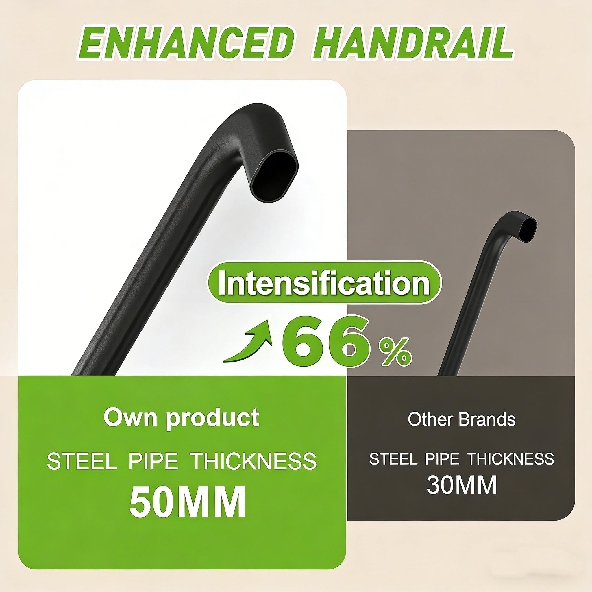 Enhanced handrail with intensified steel pipe thickness comparison on a beige background