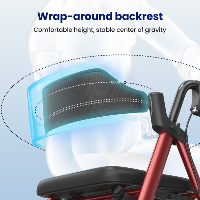 Rollator walker with wrap-around backrest for seniors, comfortable support mobility walker